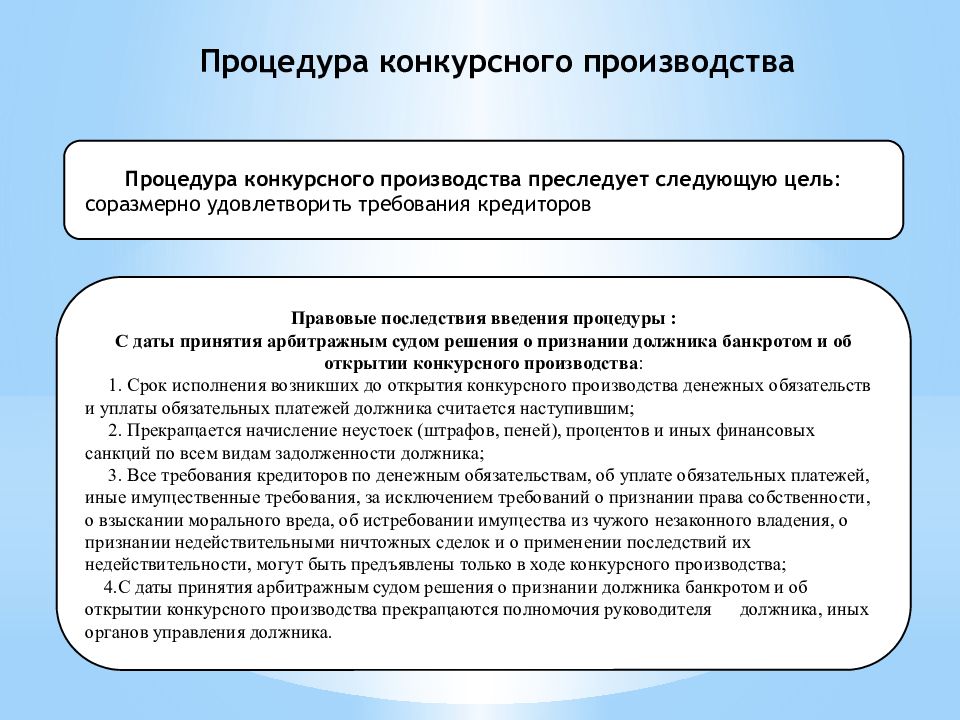 Несостоятельность (банкротство) субъектов предпринимательской