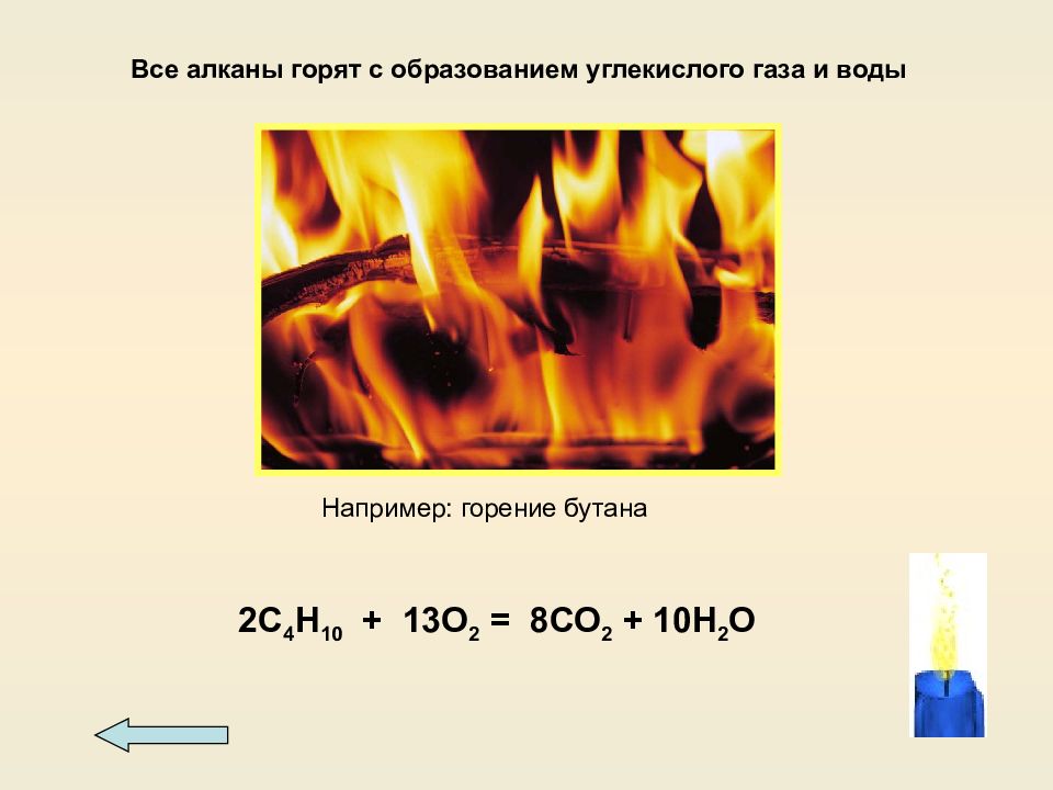 Сгорание алкана формула. Бутан +о2 горение. Горение бутана уравнение реакции. Реакция горения бутана формула. Химия реакция горения бутана.