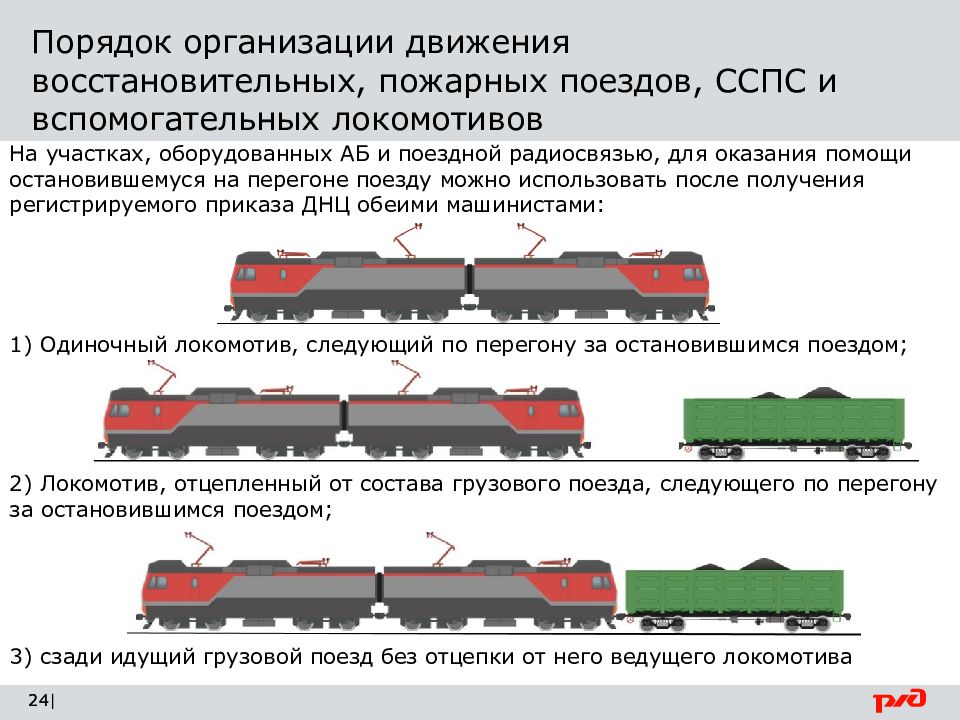 С какой скоростью машинист вспомогательного локомотива. Безопасность движения поездов. Состав пожарного поезда. Организация движения поездов на Железнодорожном транспорте. Безопасность движения поездов презентация.