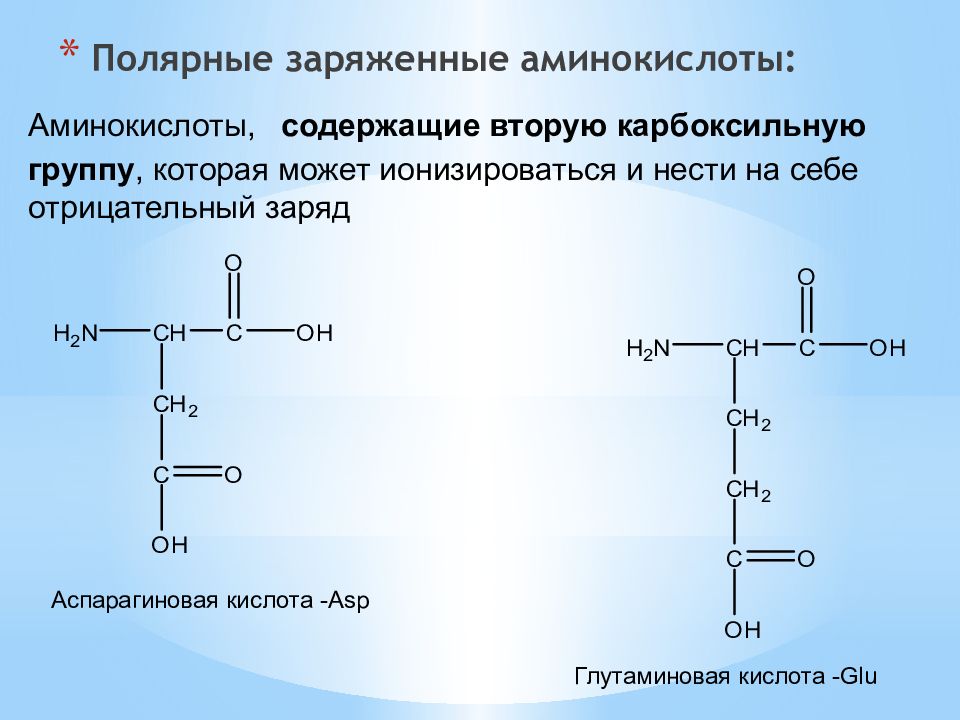 Кислотный заряд