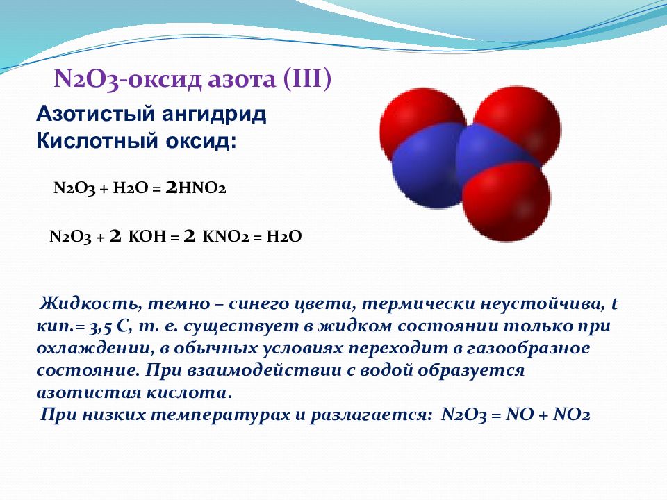 Оксид алюминия оксид азота 2