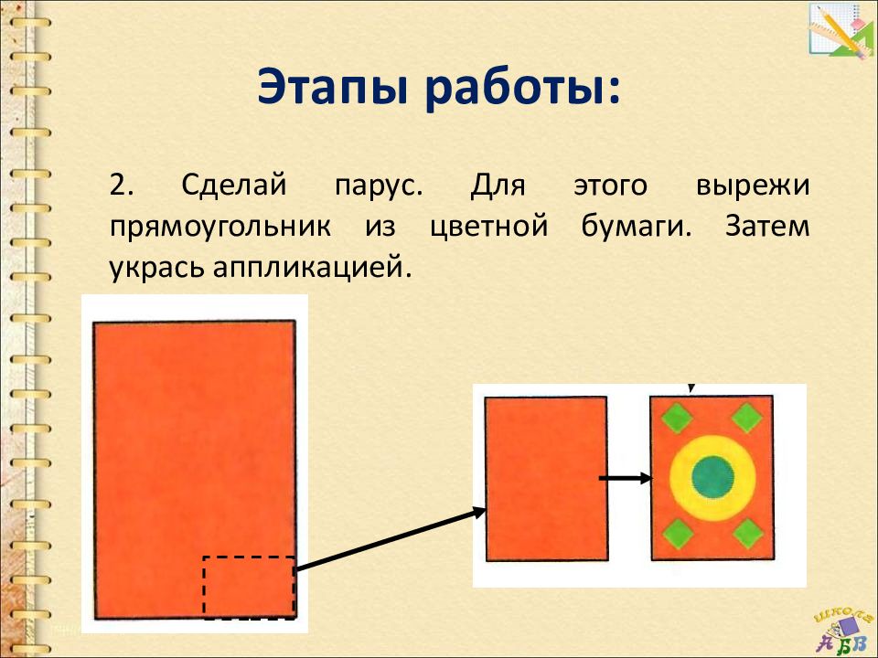 Передвижение по воде 1 класс технология презентация