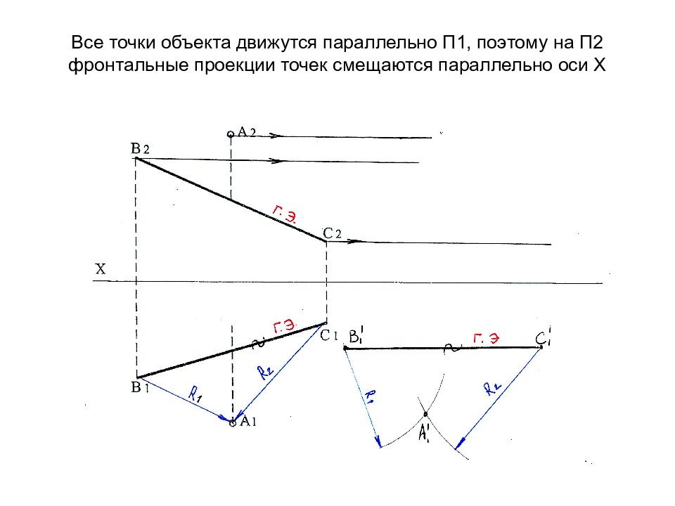 Точка объекта. Проекция фронтально проецирующей на п2. Осевая точка предмета. Метод переноса точек проекции. Параллельно п1.