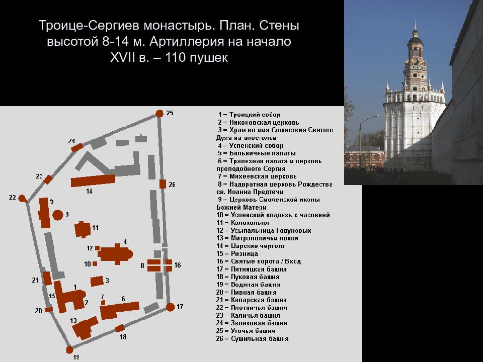 План монастыря. Троице Сергиев монастырь план. Монте Кассино план монастыря. План строения Троице Сергиевой. Троицкий монастырь план.