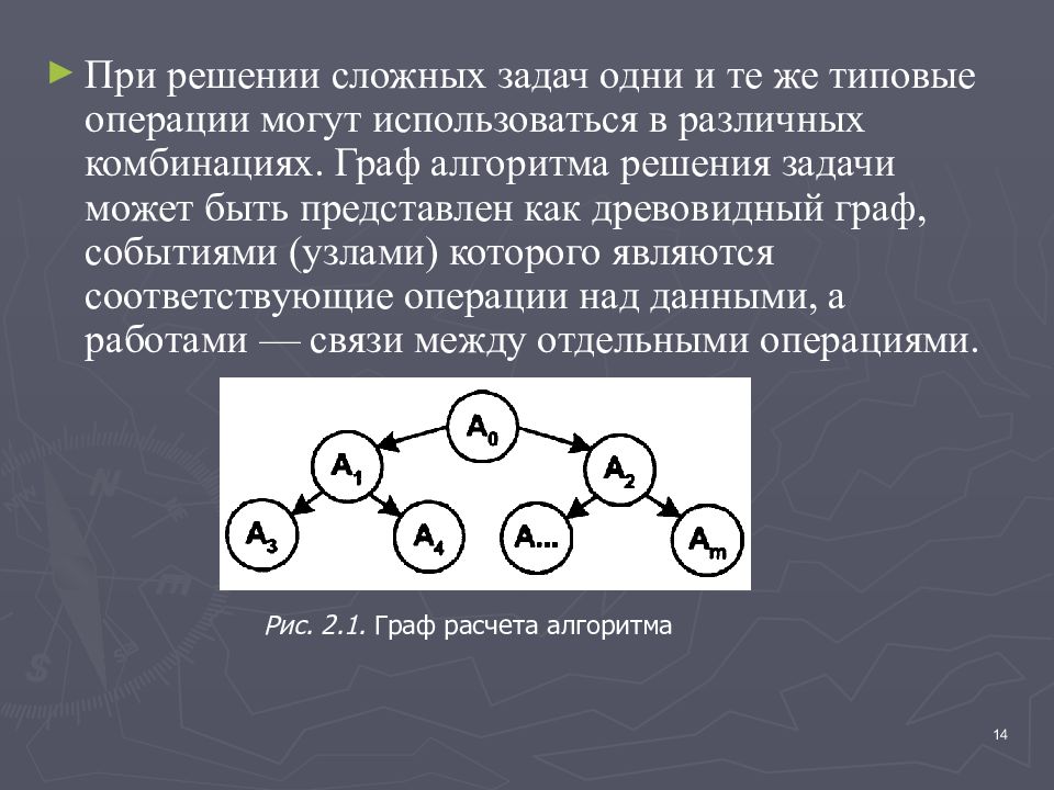 Графы событий