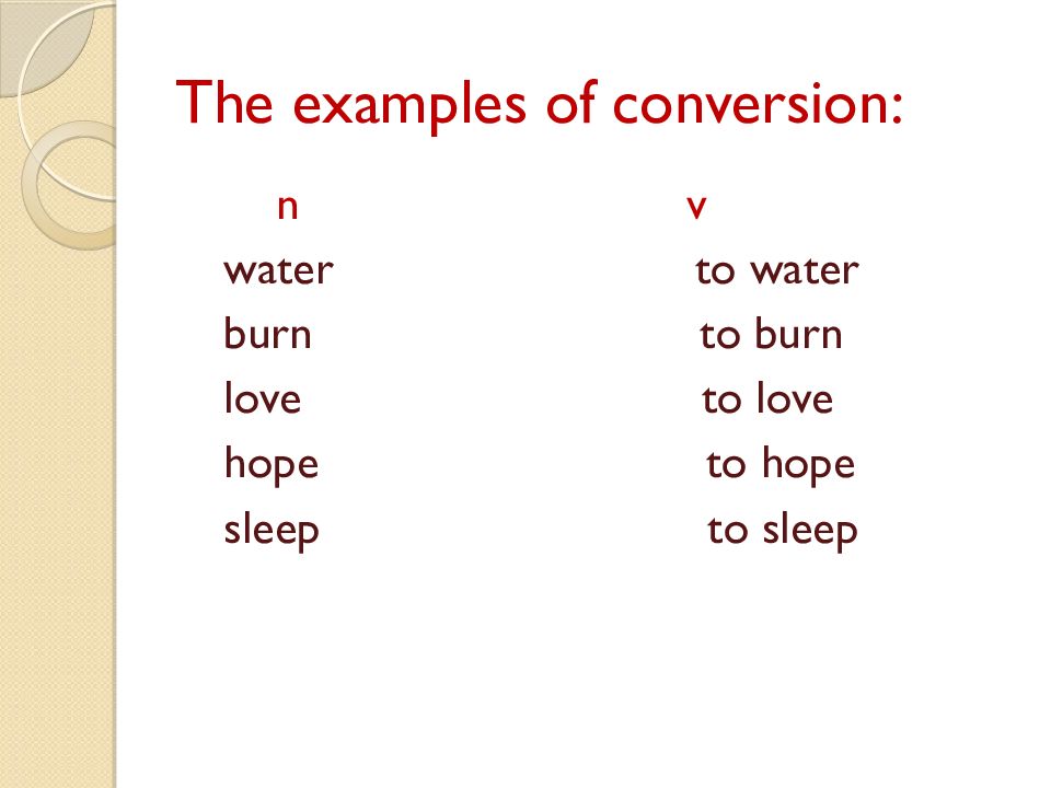 Converted words are. Conversion. Conversion Lexicology. Conversion examples. Conversion in Lexicology.