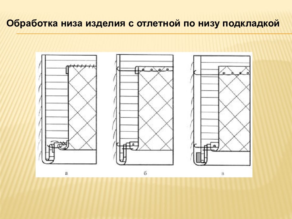 Обработка низа жакета схема