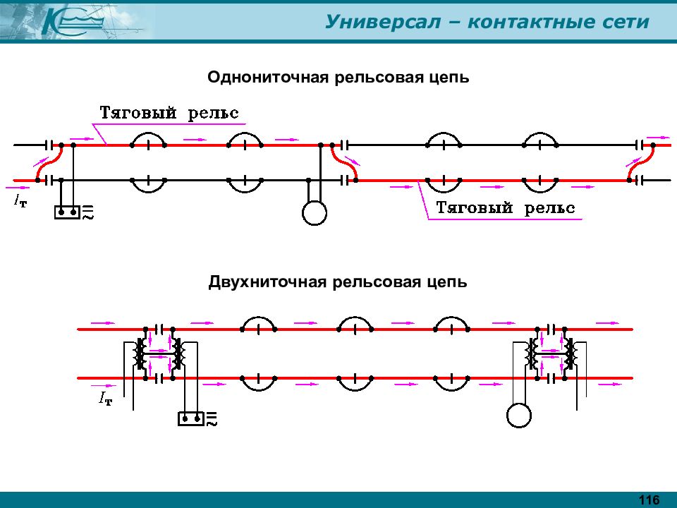 Рельсовая цепь. Однониточная и двухниточная рельсовая цепь. Схема однониточных рельсовых цепей. Схема пропуска обратного тягового тока. Схема обратного тягового тока.