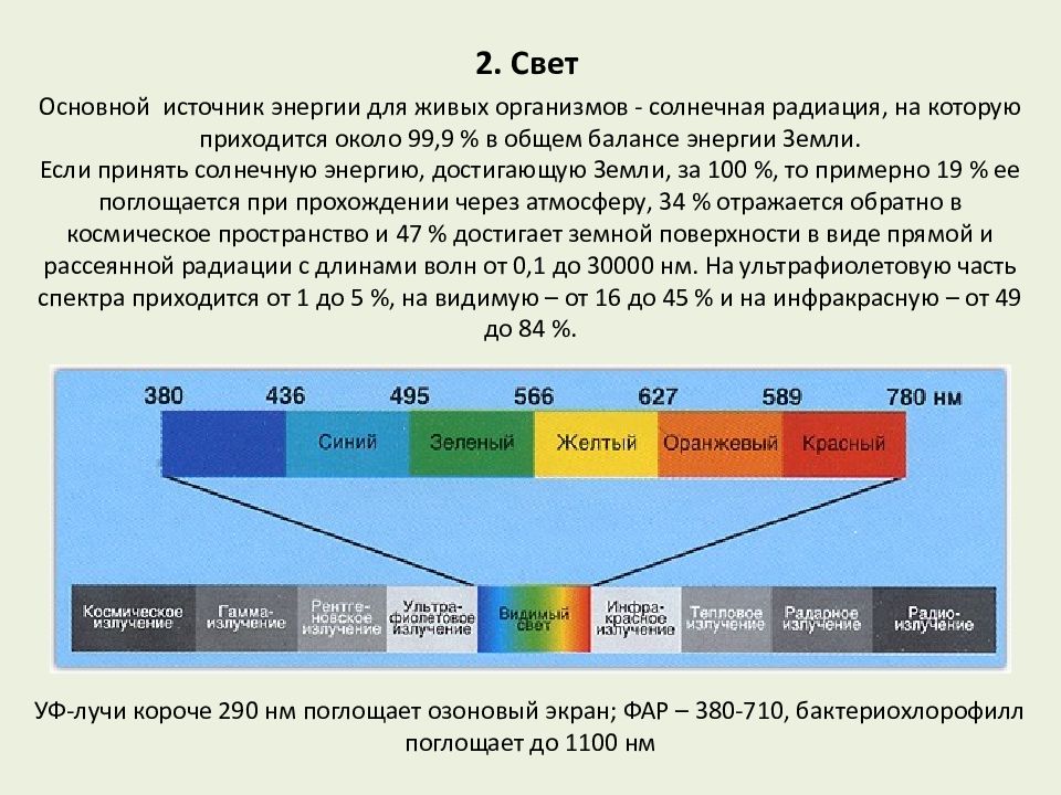 Оптимальная среда организмов. Важнейшие абиотические факторы и адаптация к ним организмов. Ультрафиолетовые лучи абиотический фактор. Как определить среду в организме. Степень проникновения цифровой среды в нашу жизнь схема.