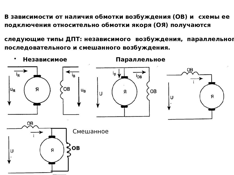 Дпт нв схема включения