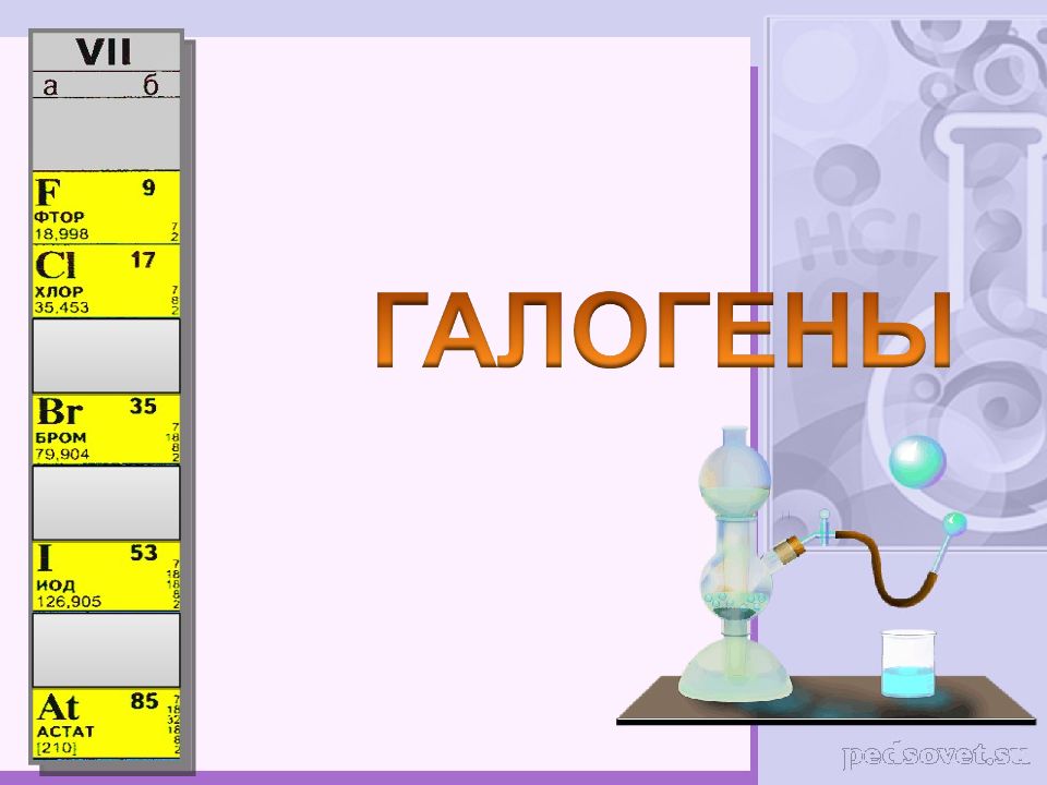 галогены