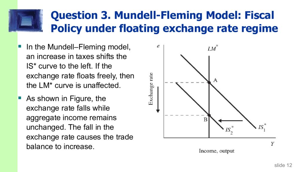 Question 3. Mundell-Fleming Model: Fiscal Policy under floating exchange rate regime
