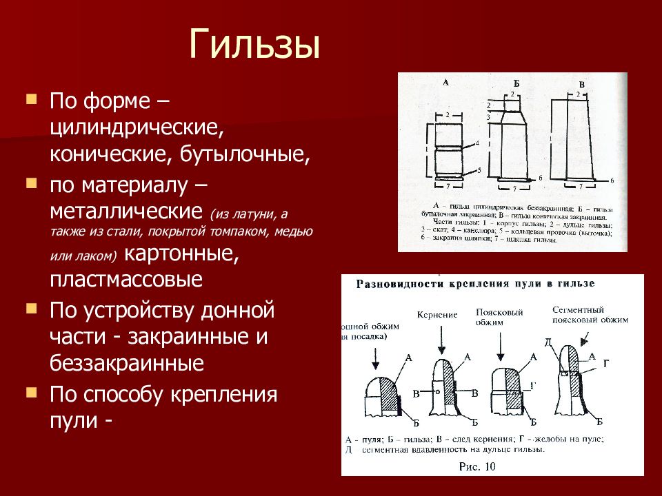 Осмотрите пулю и гильзу измерьте и обозначьте на рисунке их калибры