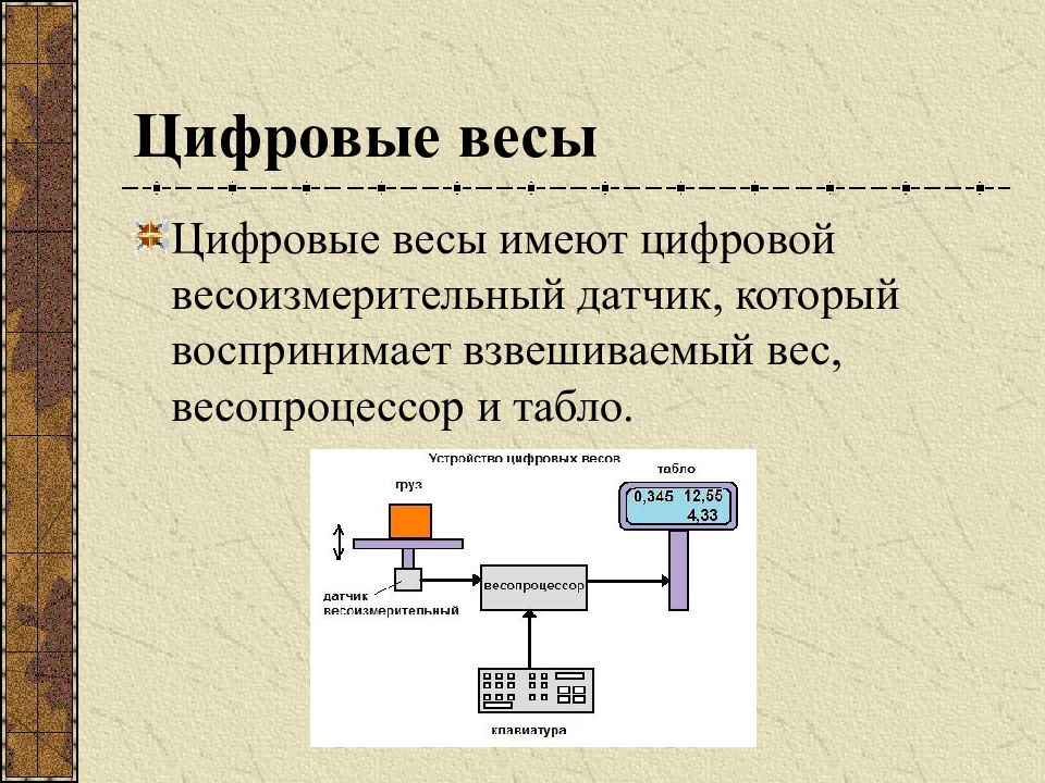 Информация имеет массу. Чувствительность и дискретность весов.