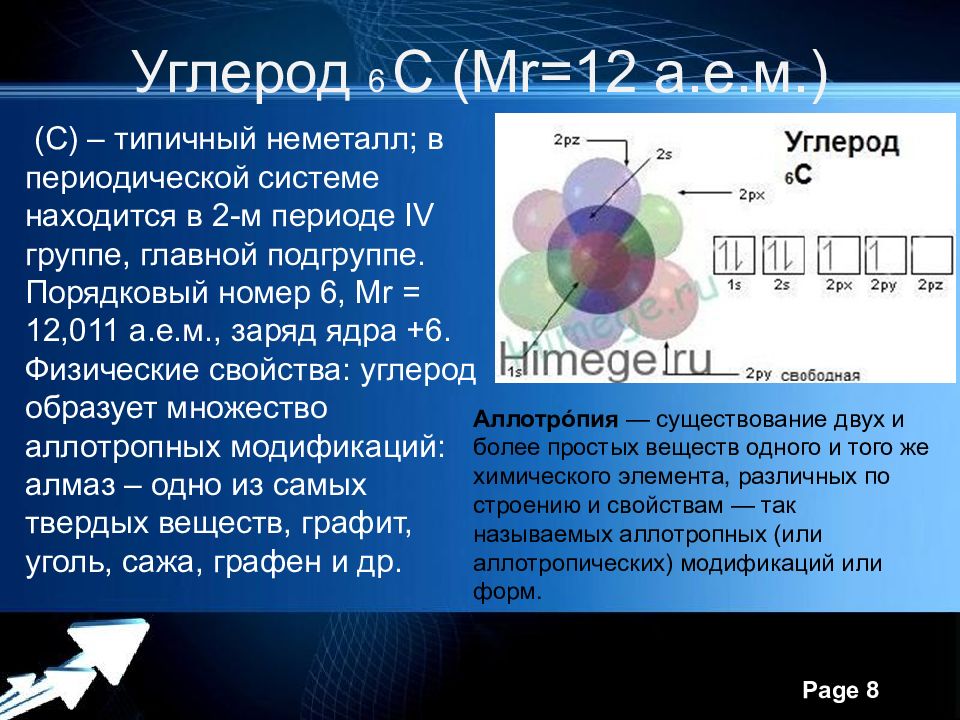 Углеродные наноструктуры презентация