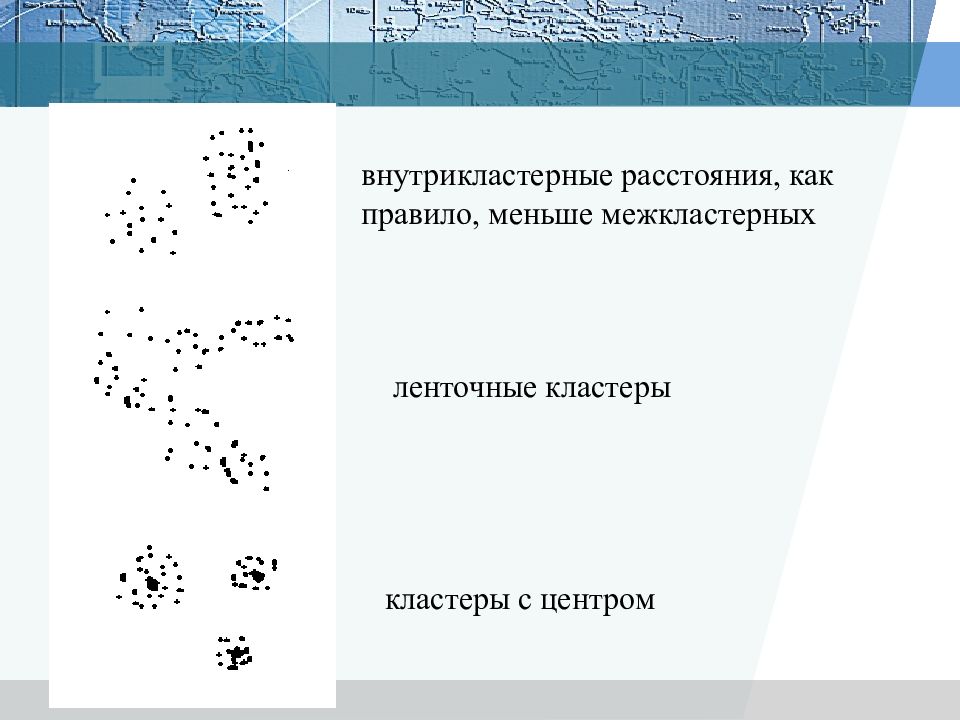 Кластерный анализ презентация