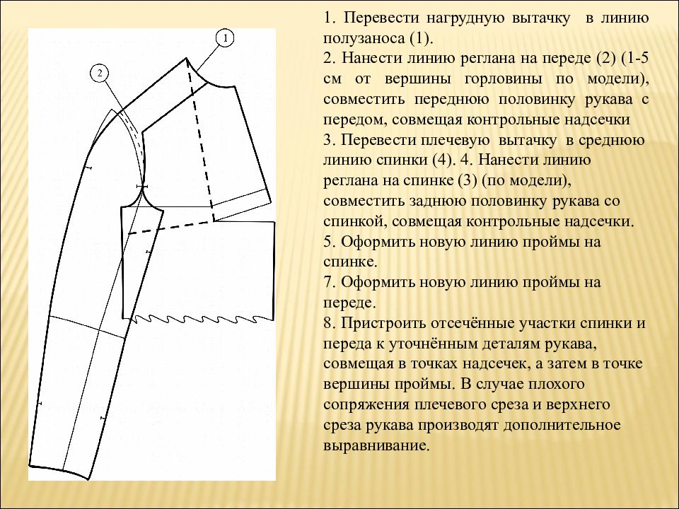 Соединение рукава. Изделия с reglāna среза рукава. Моделирование вытачек в изделии с рукавом реглан. Моделирование плечевого изделия с рукавом реглан. Срезы рукава реглан.