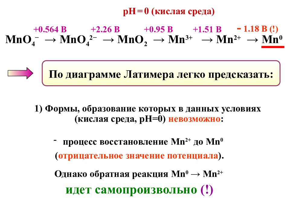 Agcl реакция. Agno3 HCL AGCL hno3 окислительно восстановительная. AGCL hno3 уравнение реакции. Agno3 HCL разб. HCL+agno3 Тэд.