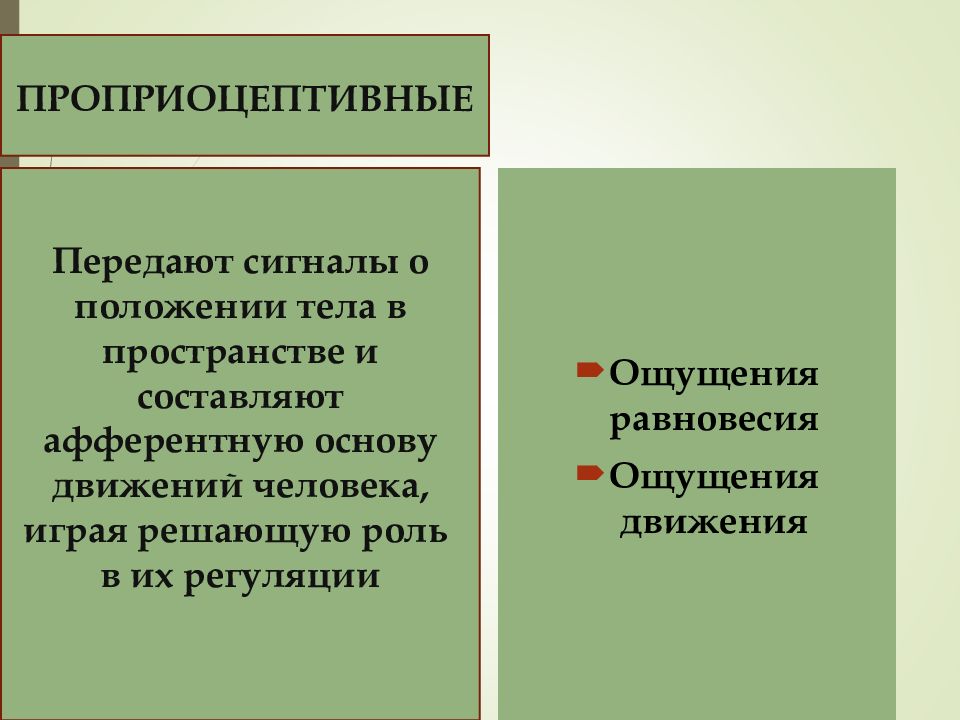 Передаваемые ощущения. Ощущения движения. Проприоцептивные ощущения. Ощущение движения тела. Ощущение тела в пространстве.