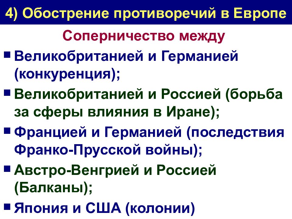 Международные отношения 19 века презентация