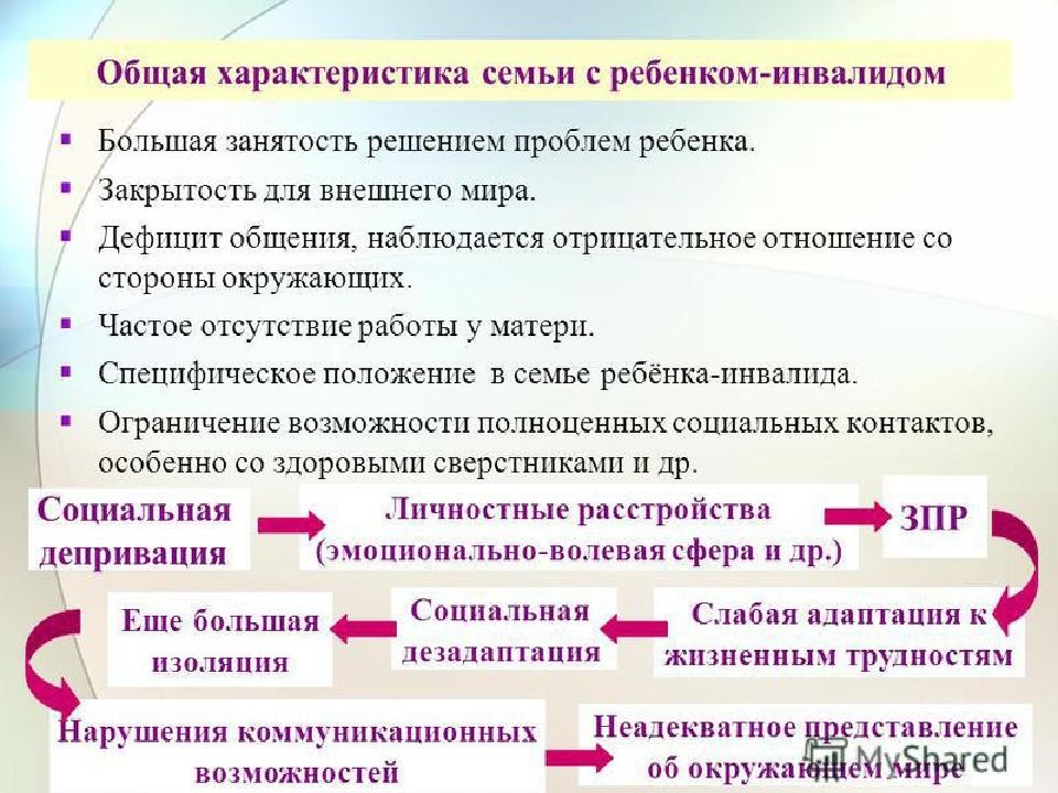 Социально психологическая характеристика семьи образец