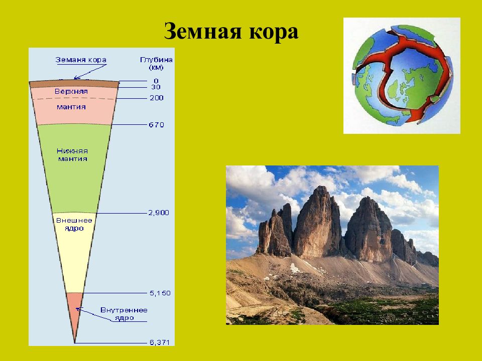 Какая глубина земной коры