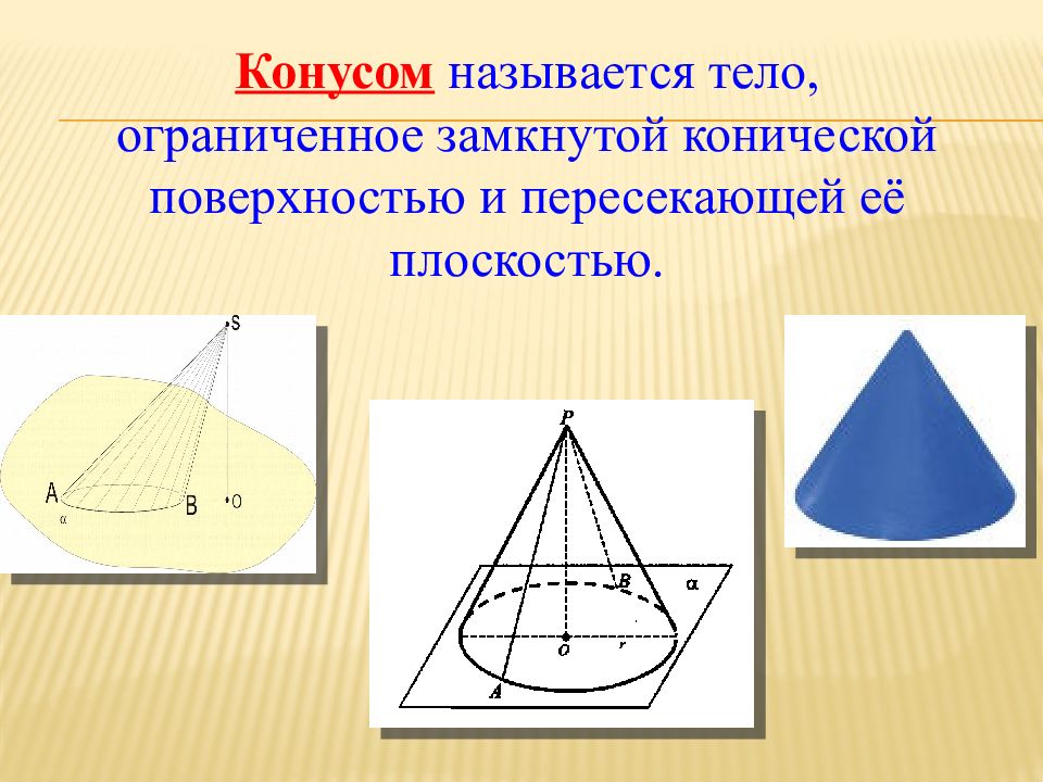 Площади поверхности конуса сферы. Конус площадь поверхности конуса. Коническая поверхность конуса. Конус это тело Ограниченное конической поверхностью. Поверхность усеченного конуса.