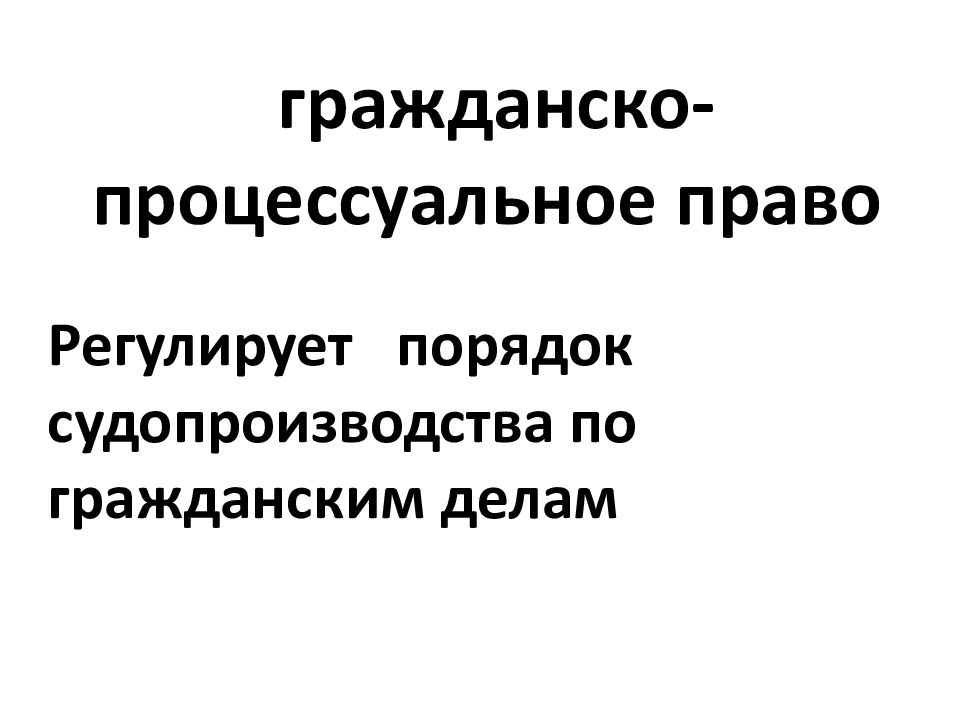 Гражданское процессуальное право презентация