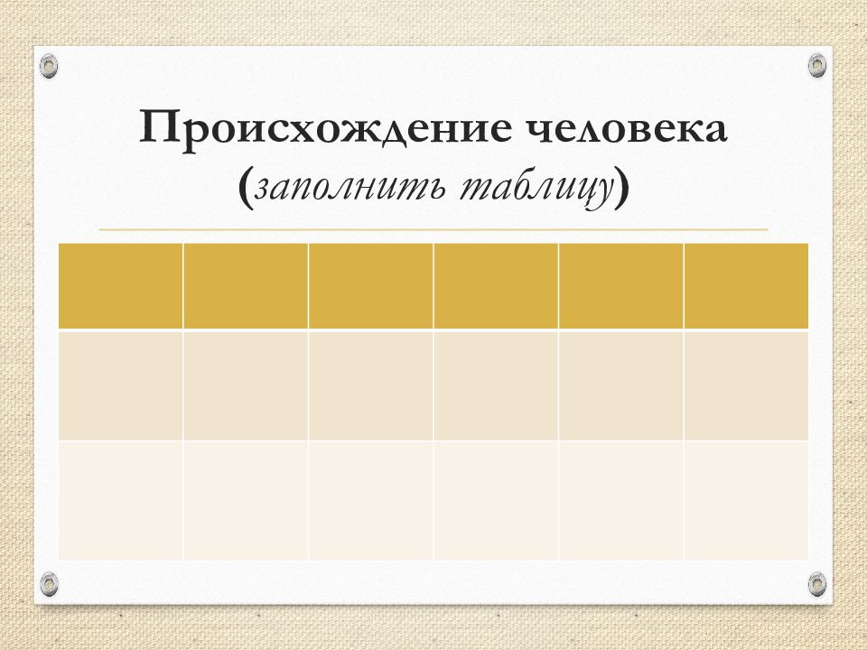 Происхождение человека ( заполнить таблицу )