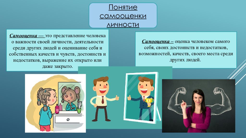 Проблемы самооценки презентация