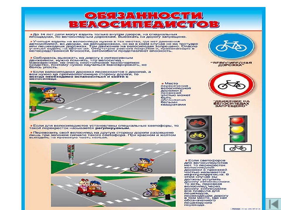 Словарь пешехода и велосипедиста 2 класс. Изучение моделей поведения пешеходов велосипедистов пассажиров. Модели поведения пешеходов.