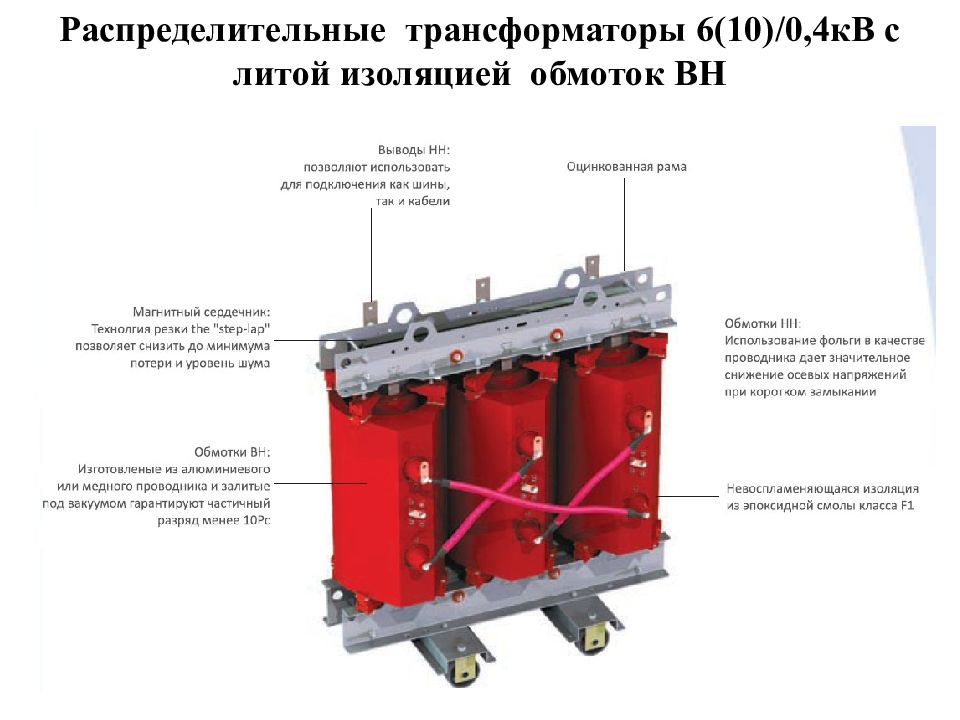 Трансформатор 6 0 4кв. Распределительный трансформатор. Шинный ввод Вн трансформатора. Подключение силовых тр-ров. Чем отличаются обмотки трансформаторов вн4 и Вн с.