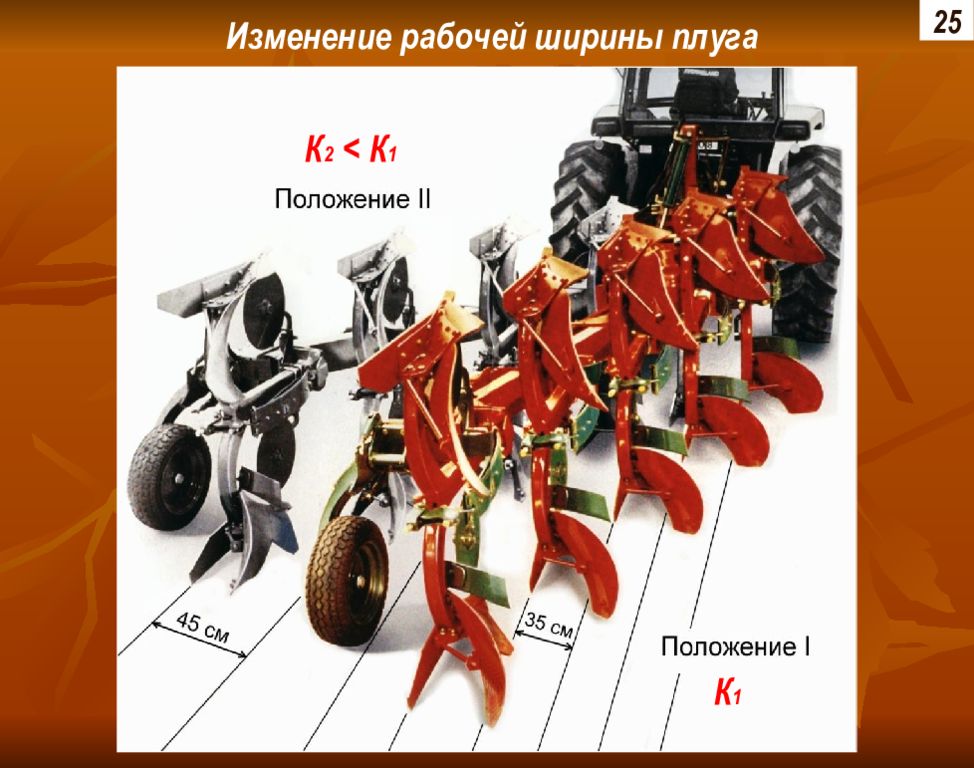 Плуг шестикорпусный ппи-6-40. Плуг отвальный оборотный лемкен евро-титан 10 8+3+1 l 100,. Плуг ппо 5-40. Ширина захвата плуга. Плуг отвальный оборотный лемкен евро-титан 10 8+3+1 l 100,.