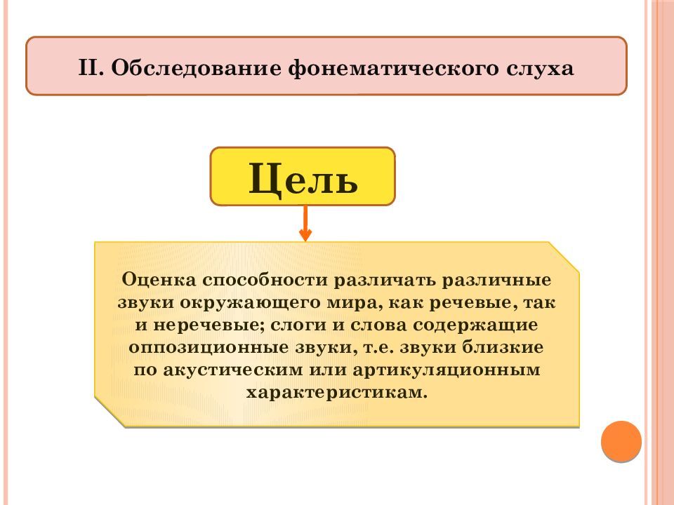 Обследование фонематического слуха у детей презентация