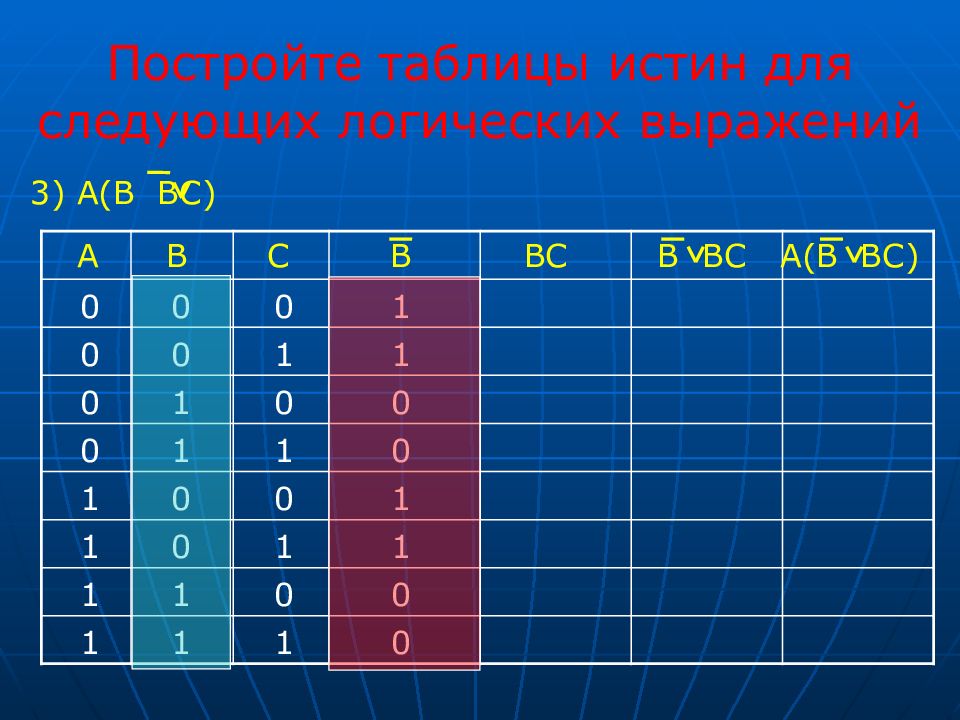 Построить логические таблицы. Таблица истинности Информатика. Таблица истинности упражнения. Таблица истины. Как построить таблицу истинности.