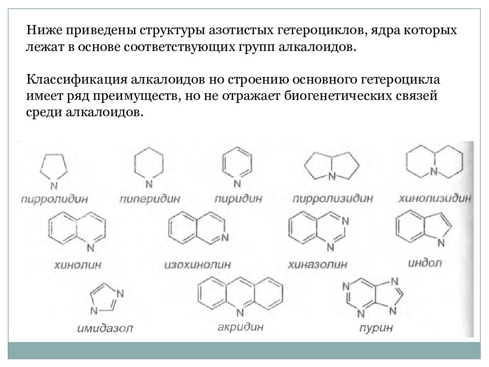 Приведена структура. Алкалоиды классификация Фармакогнозия. Пиперидиновые алкалоиды. Алкалоиды группы пиридина классификация. Азотистые гетероциклы.