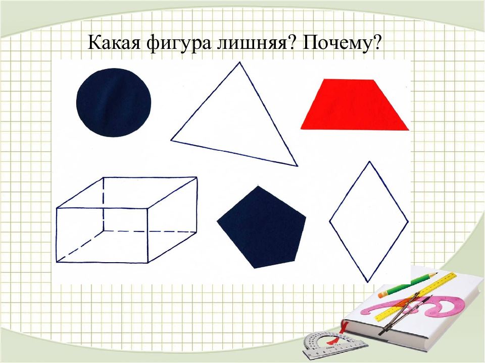 Изображение пространственных фигур. Построение пространственных фигур. Как изображаются пространственные фигуры. Пространственные фигуры 6 класс. Изобразит пространственную фигуру.