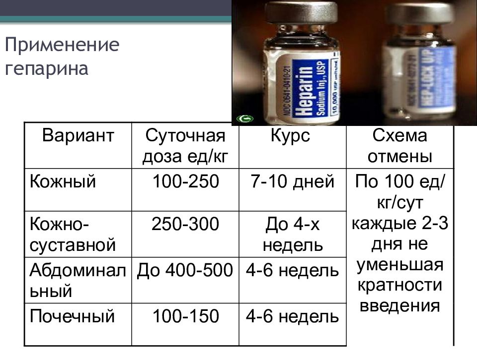 Наиболее часто гепарин вводят в подкожную клетчатку