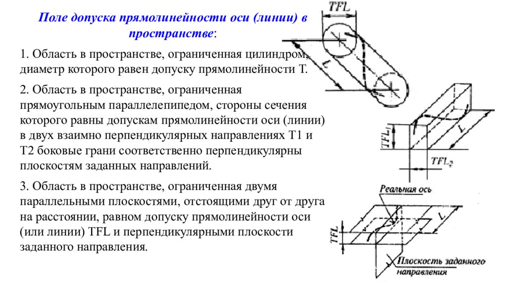 Прямолинейность. Допуск прямолинейности оси на чертеже. Допуски плоскости и прямолинейности. Отклонение от прямолинейности оси в пространстве. Допуски плоскостности и прямолинейности.