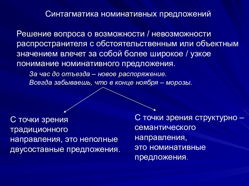 Предложения решений. Номинативные предложения. Номинативные предложения примеры. Функция номинативных предложений. Типы номинативных предложений в русском языке.