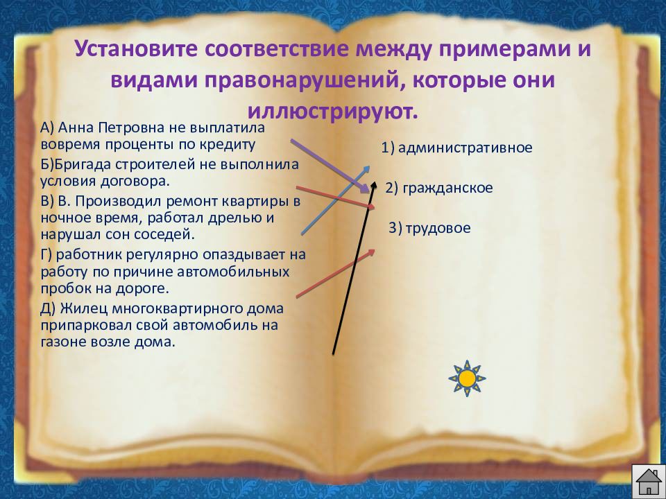 Установите соответствие между правонарушениями и наказаниями. Не выплатил кредит вид правонарушения. Проценты по кредиту не выплатила вовремя вид правонарушения. Установите соответствие между проступками и их видами.