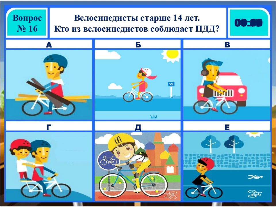 10 тестов пдд. Безопасный старт безопасное колесо. Слайд безопасное колесо. Безопасное колесо задания. Велосипед для безопасного колеса.