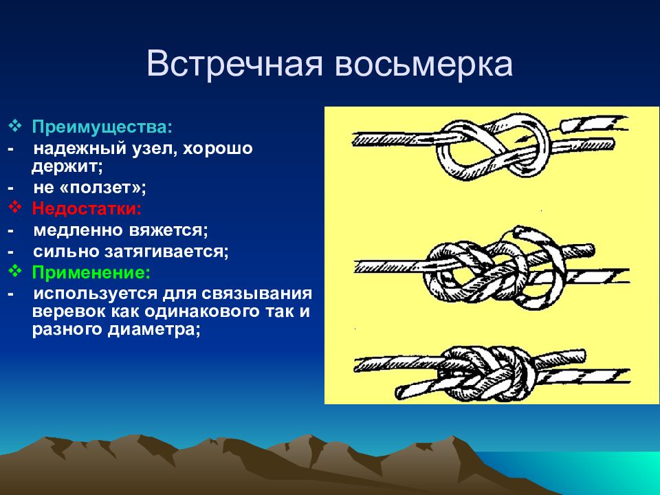 Узел встречная восьмерка схема