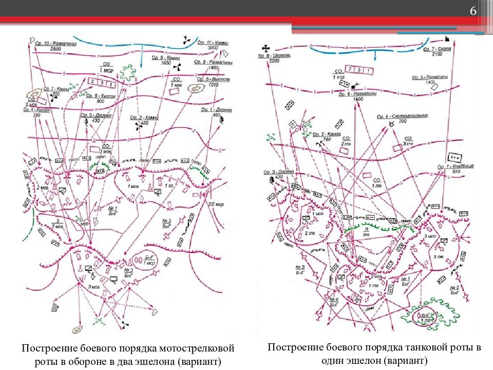 Батальонный опорный пункт схема