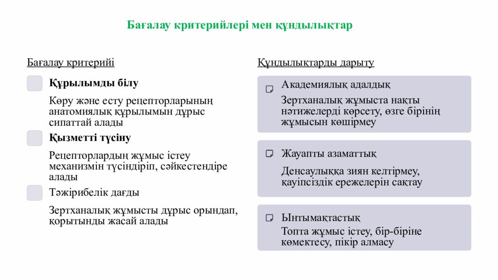 ПСИХОЛОГИЯЛЫ Қ АТМОСФЕРА ОРНАТУ « Кубик» әдісі бойынша жағымды психологиялық