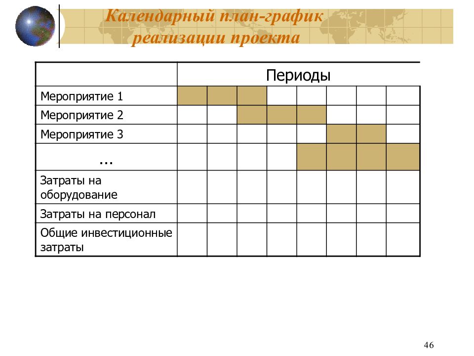 Назначение календарного плана