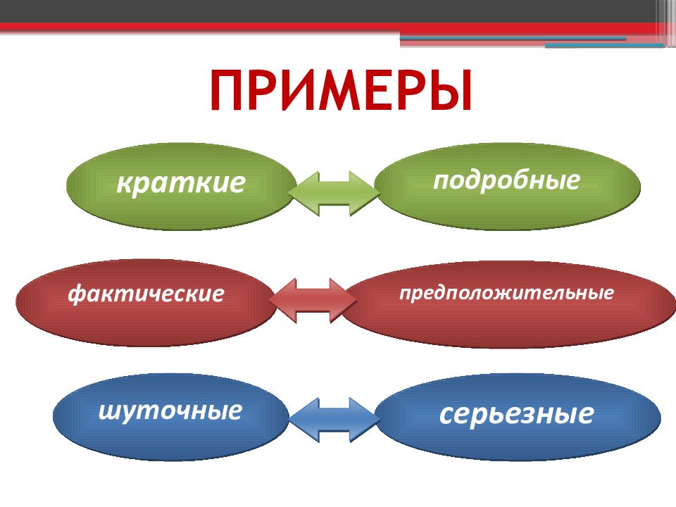 План конспект публичного выступления пример