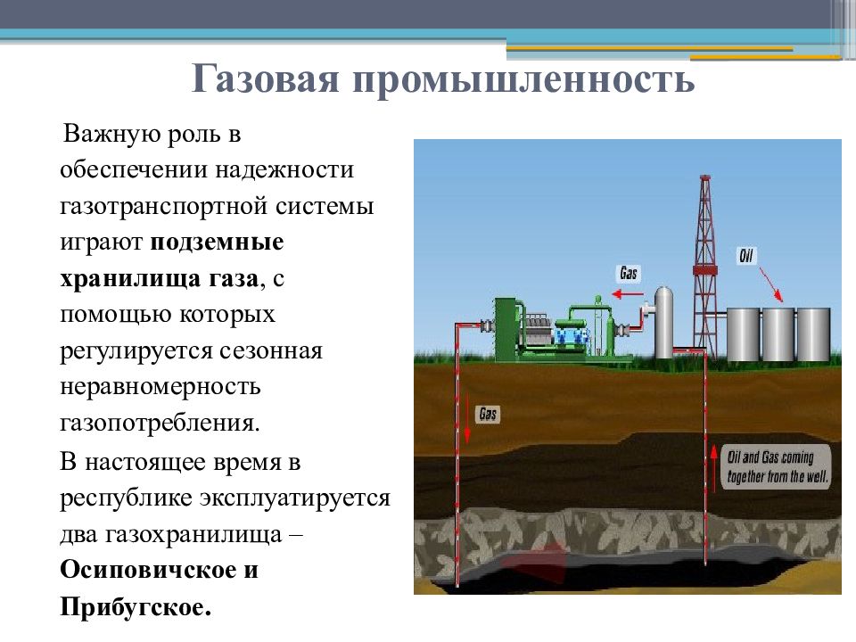 Значение газа в экономике