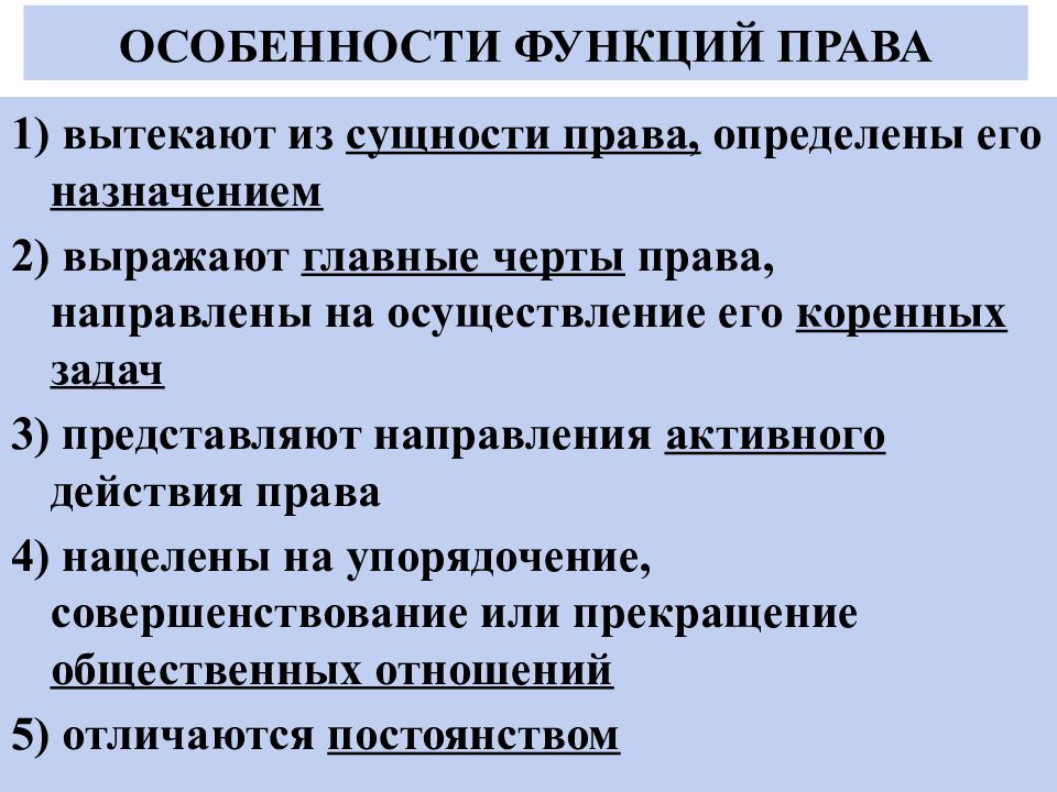 Функции права схема