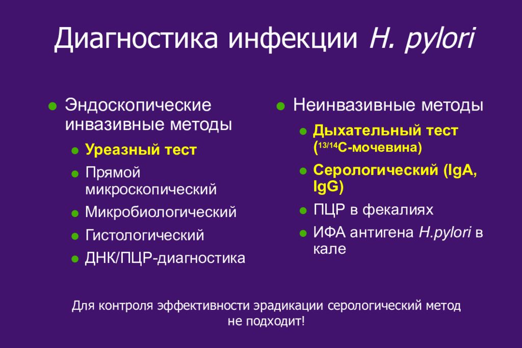 Диагностика н. Неинвазивный метод диагностики н.pylori:. Неинвазивные методы диагностики инфицированности h. pylori тест. Методы для выявления н.pylori:. Инвазивный метод диагностики h. pylori инфекции:.